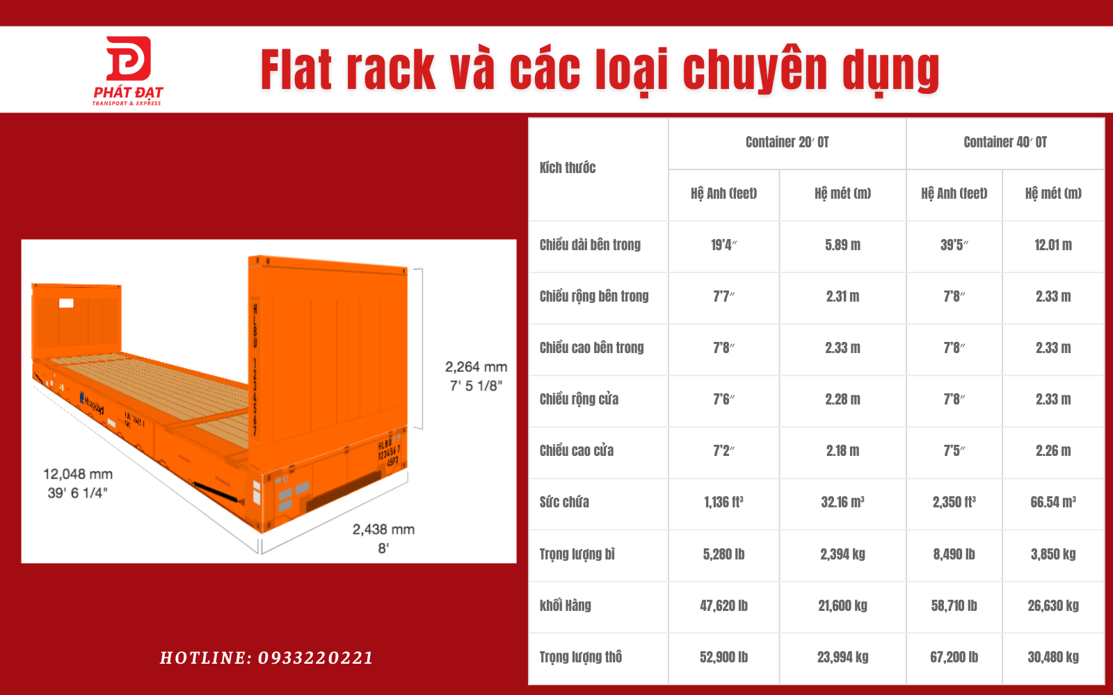 Kích thước Container Flat rack